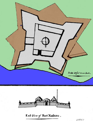 Fort Nassau, Bahamas